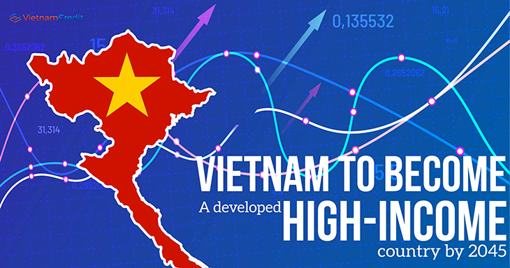Vietnam to become a developed, high-income country by 2045